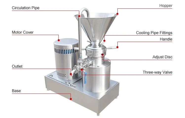 peanut butter machine