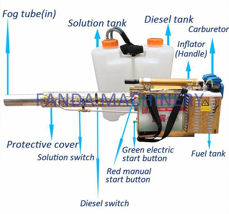 fogging machine fogging machine