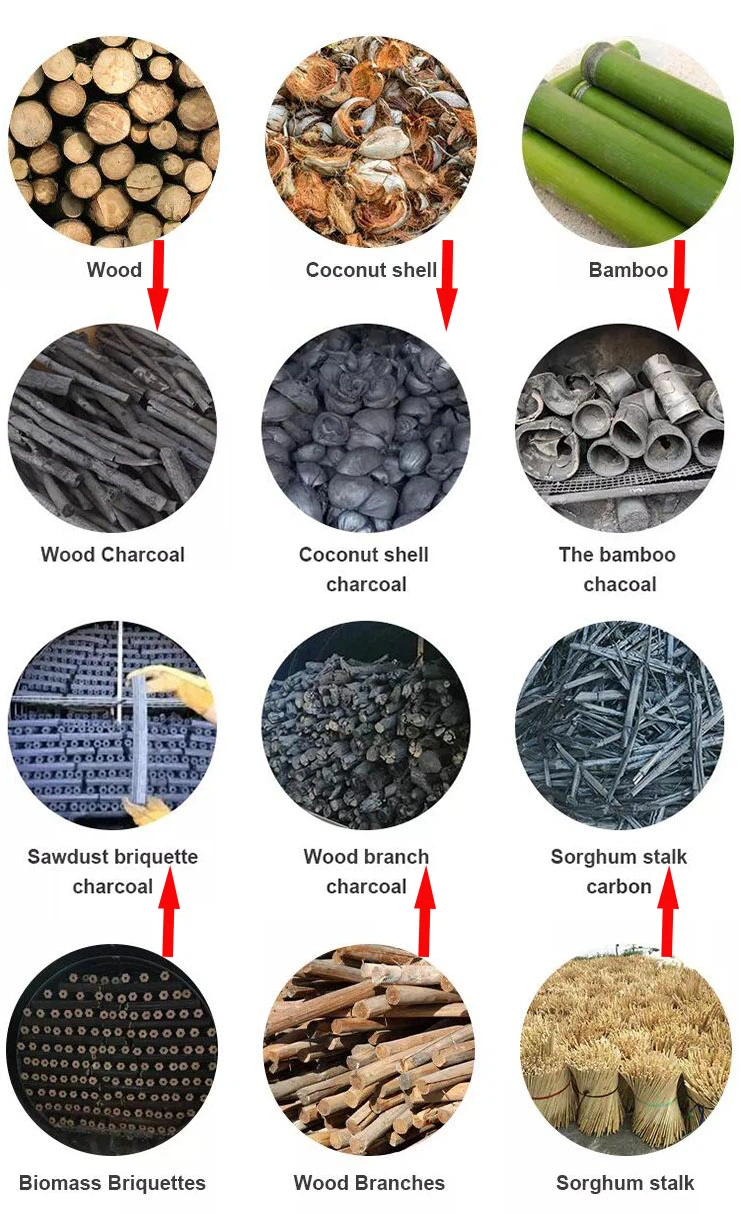 coconut shell carbonization plant bamboo charcoal making machine wood Carbonization furnace coconut shell carbonization plant bamboo charcoal making machine wood Carbonization furnace